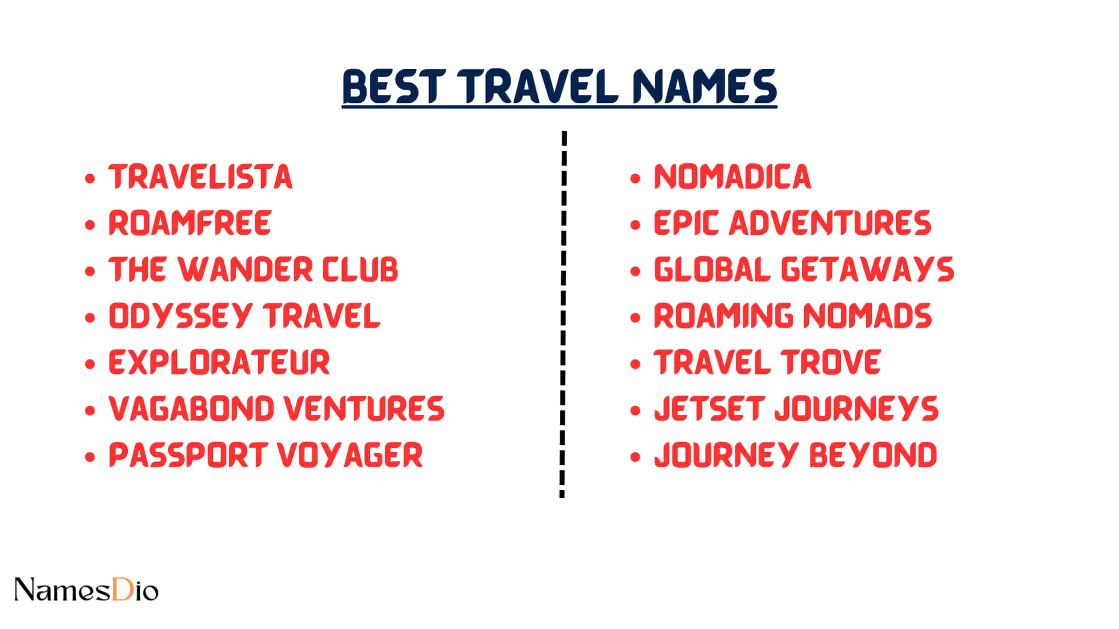 Best-Travel-Names
