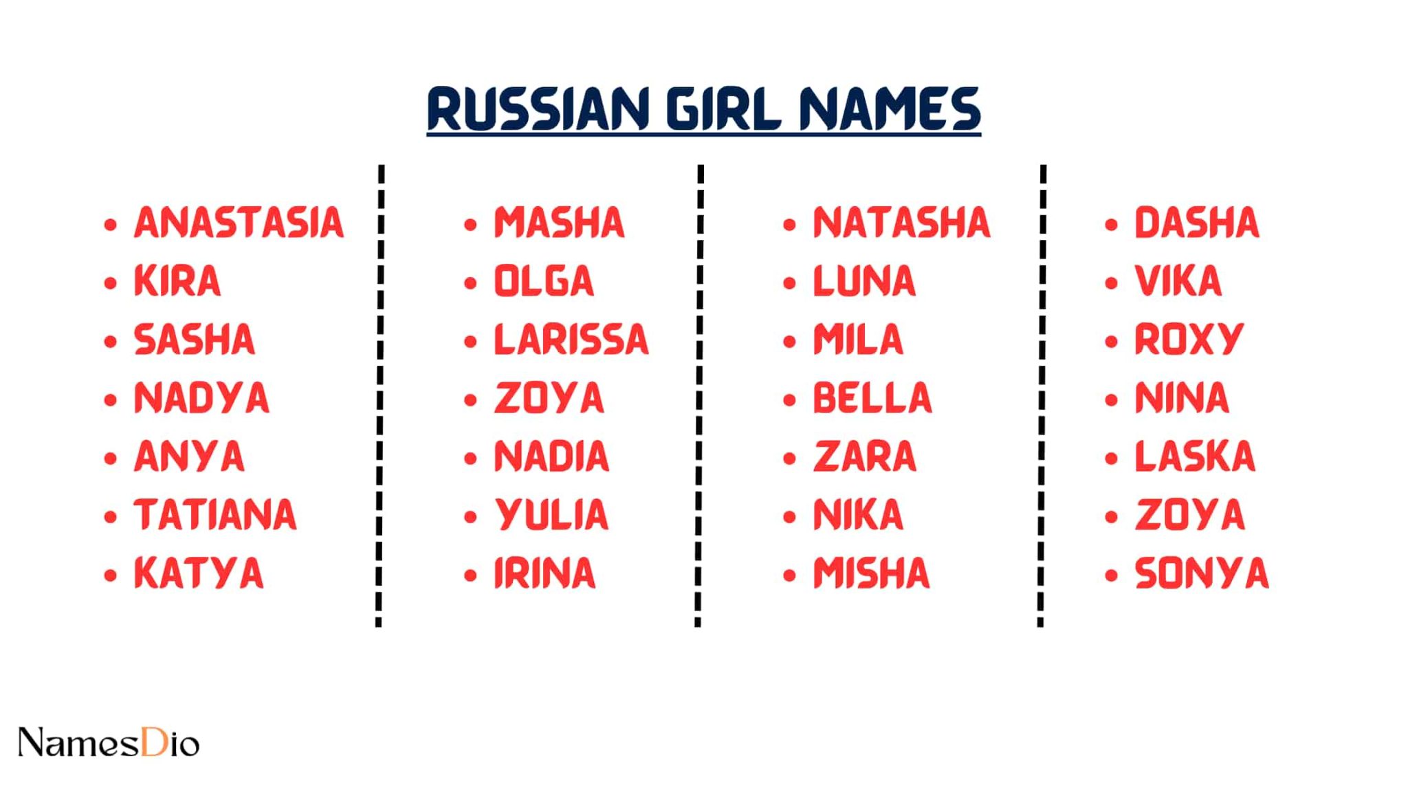 420+ Unique and Popular Russian Girl Names Ideas NamesDio